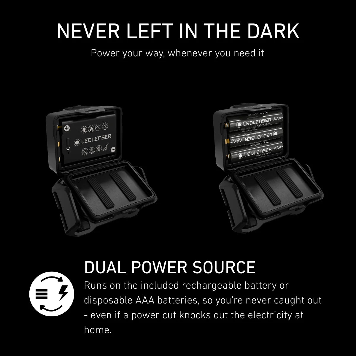 HF4R | New 2026|洗練の二代目HF 取り外しできる充電池式 / 乾電池も使用OK 超軽量92g IP67 完全防水【9月中旬 発売開始】