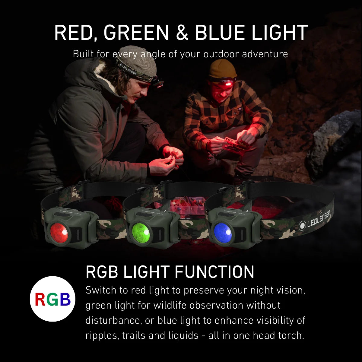 HF4R RGB CAMO | New 2026|洗練の二代目HF 取り外しできる充電池式 / 乾電池も使用OK 超軽量92g IP67 完全防水 【9月中旬 発売開始】