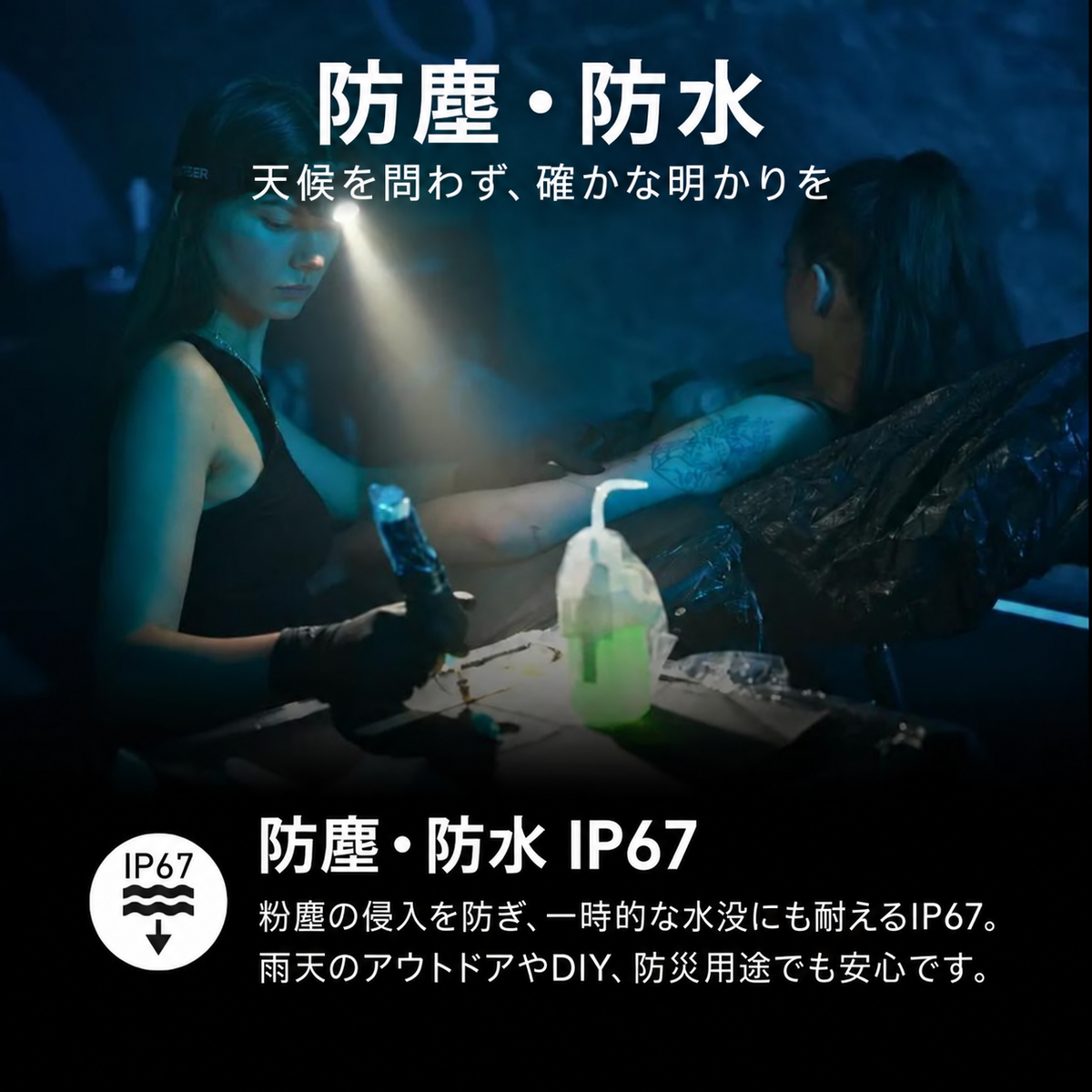 HF4 防塵・防水 IP67