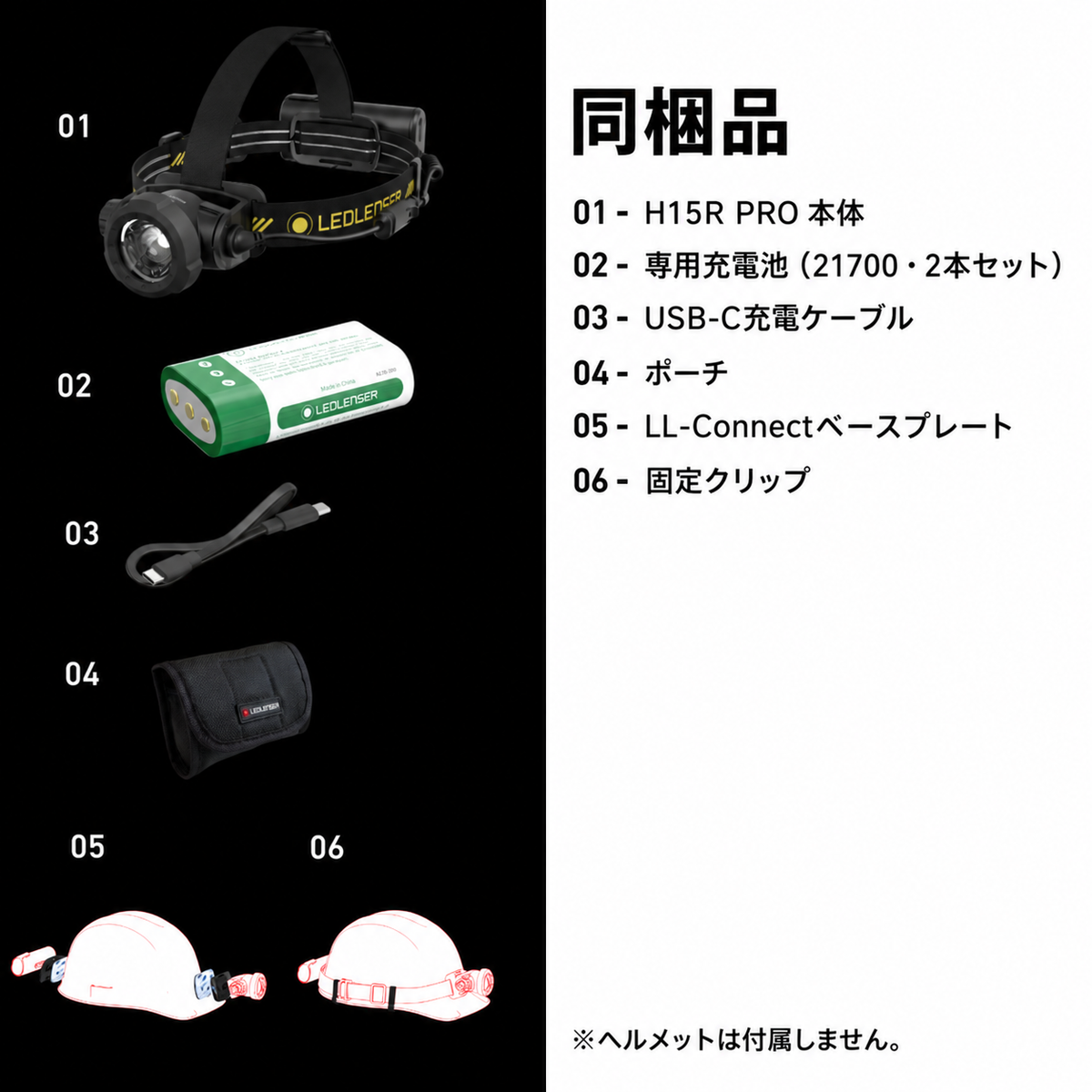 同梱品 01 H15R PRO 本体 02 専用充電池(21700・2本セット) 03 USB-C充電ケーブル 04 ポーチ 05 LL-Connectベースプレート 06 固定クリップ ※ヘルメットは付属しません。