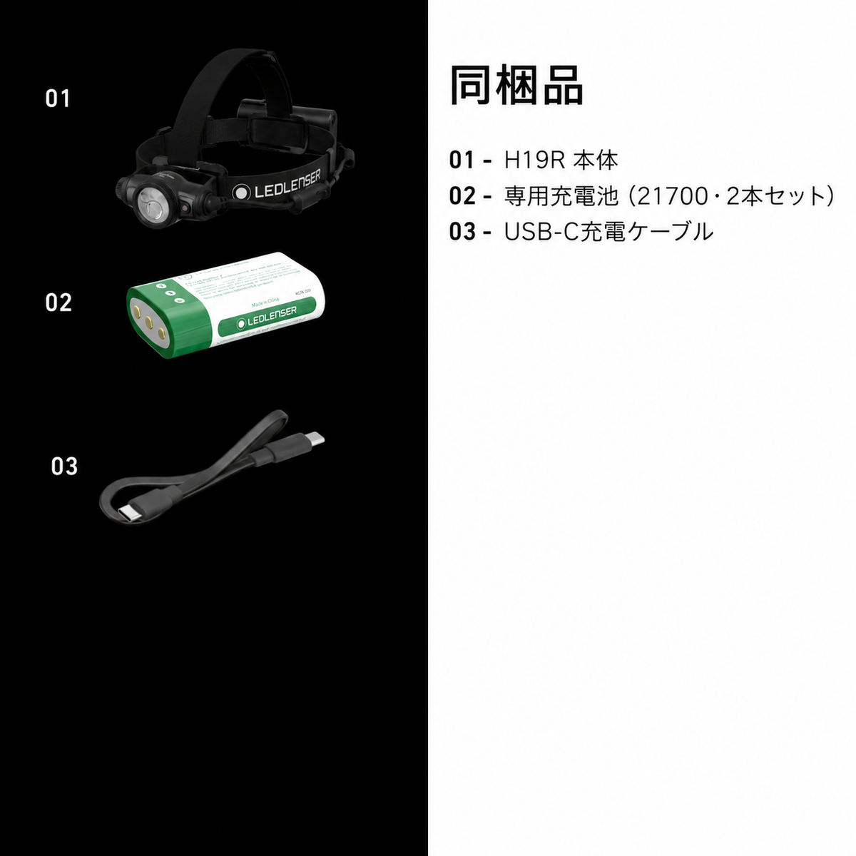 同梱品 01 H19R 本体 02 専用充電池(21700・2本セット) 03 USB-C充電ケーブル