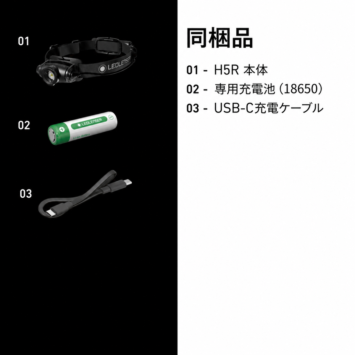 同梱品 01 H5R 本体 02 専用充電池(18650) 03 USB-C充電ケーブル