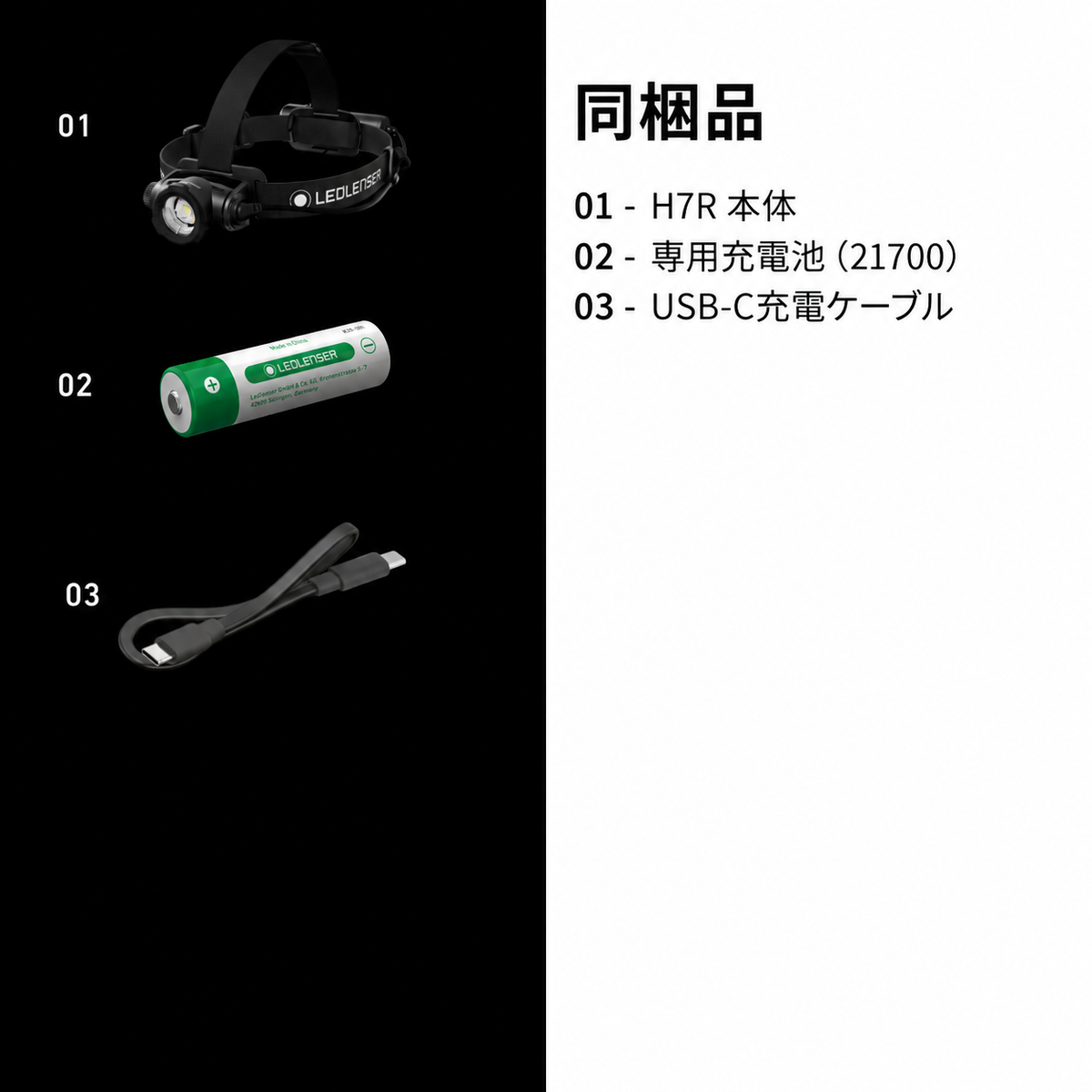 同梱品 01 H7R 本体 02 専用充電池(21700) 03 USB-C充電ケーブル