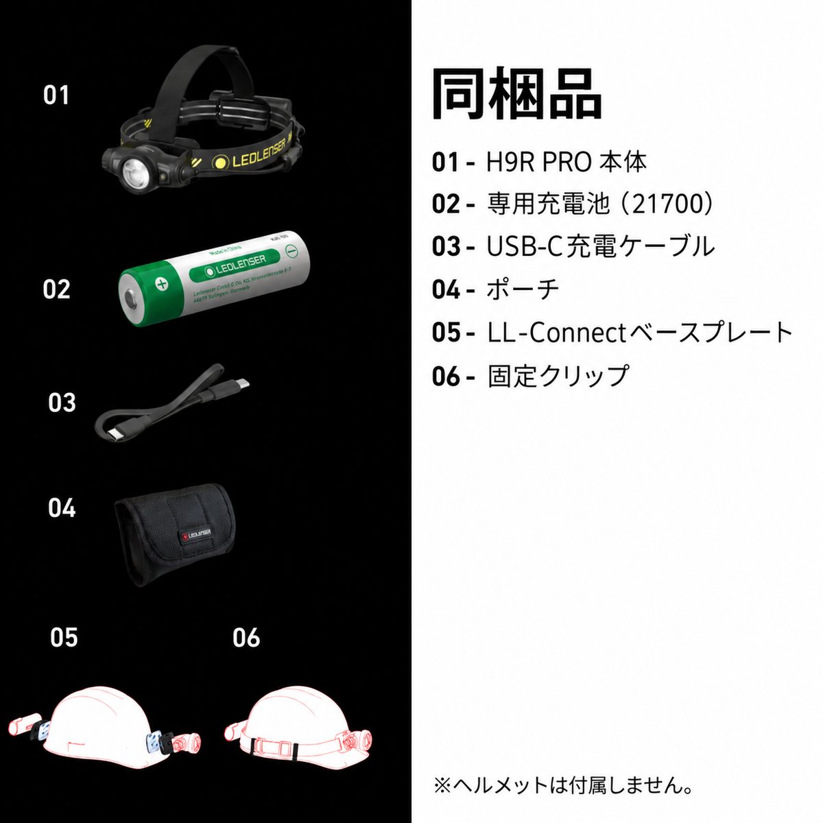 同梱品 01 H9R PRO 本体 02 専用充電池(21700) 03 USB-C充電ケーブル 04 ポーチ 05 LL-Connectベースプレート 06 固定クリップ ※ヘルメットは付属しません。