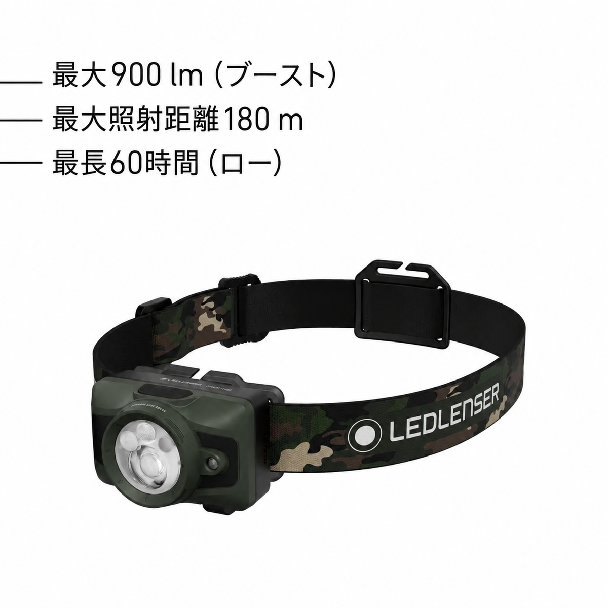 最大900 lm(ブースト)。最大照射距離180 m。最長60時間(ロー)