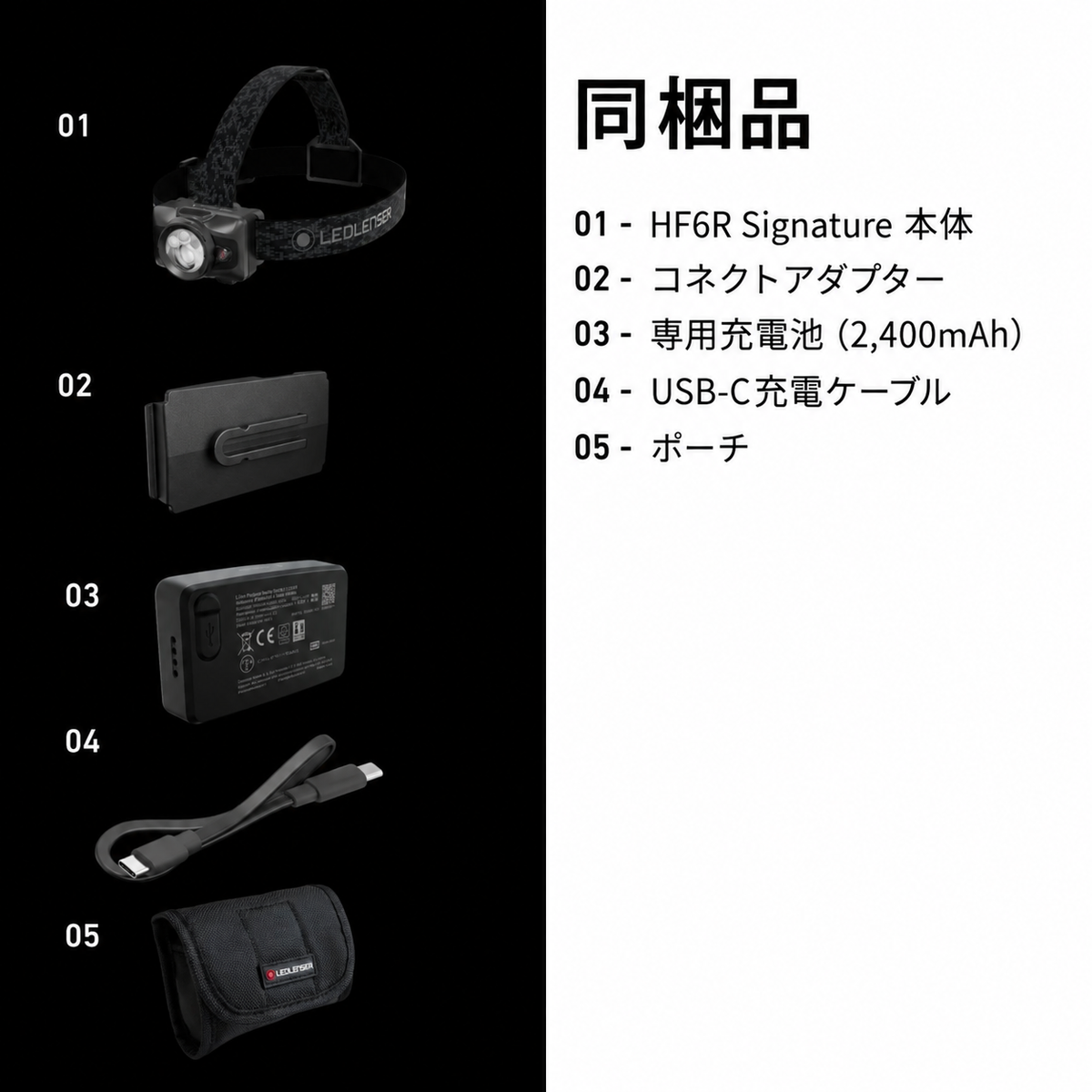 同梱品。01 HF6R Signature 本体。02 コネクトアダプター。03 専用充電池(2,400mAh)。04 USB-C充電ケーブル。05 ポーチ