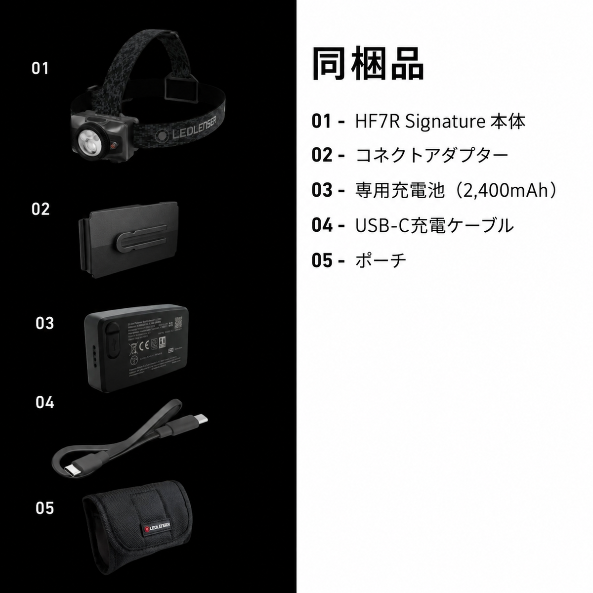 同梱品 01 HF7R Signature 本体 02 コネクトアダプター 03 専用充電池(2,400mAh) 04 USB-C充電ケーブル 05 ポーチ