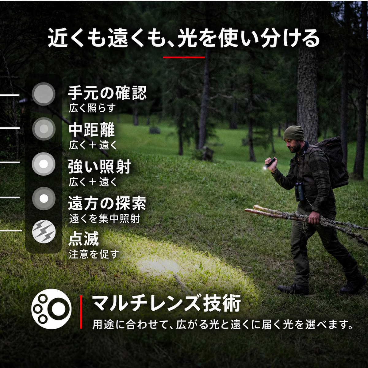 TAC6R 照射モード|日本語製品画像
