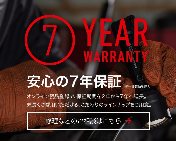 H7R Core| 代表作 ベストセラーモデル