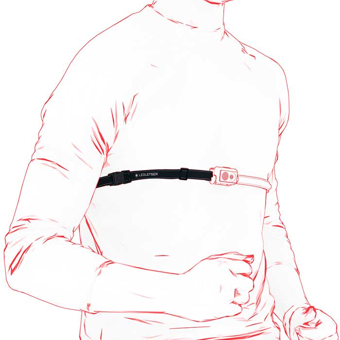 NEO9R: 200ルーメンで12h照射 点灯開始時の明るさが継続