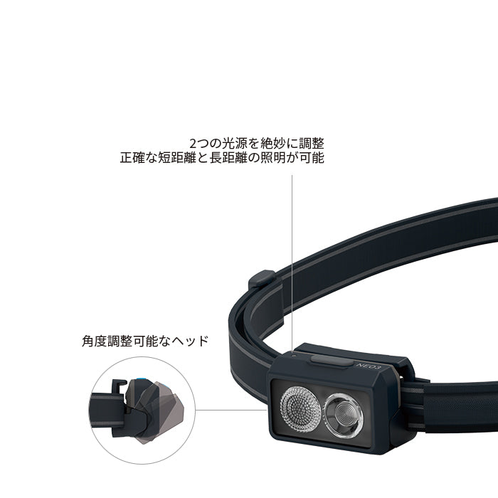 NEO3: 単四電池×3本で使えるスポーツモデル