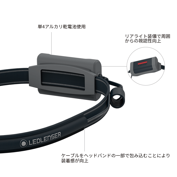 NEO3: 単四電池×3本で使えるスポーツモデル