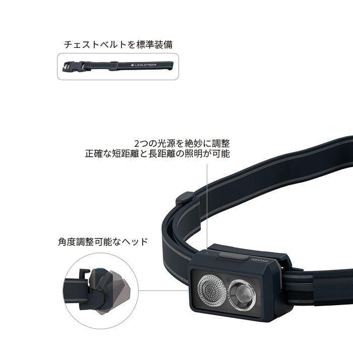 NEO5R 軽量104g/ 300ルーメンで4h照射