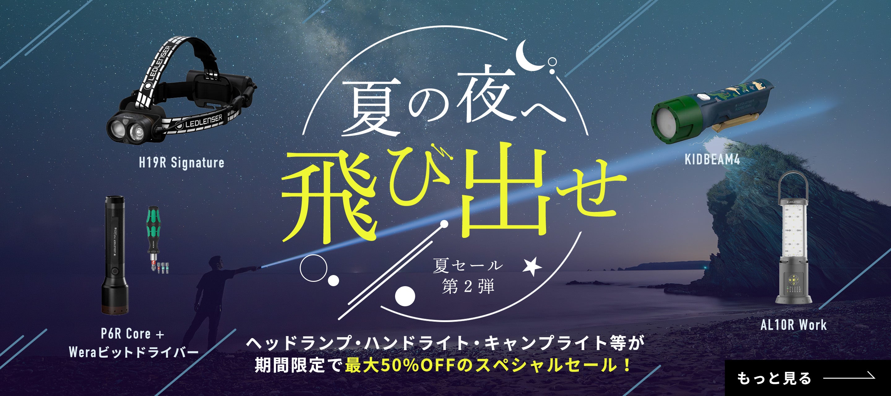 Lenderレッドレンザー　セット販売 カラーフィルターセット（型番：501038）｜アクセサリー