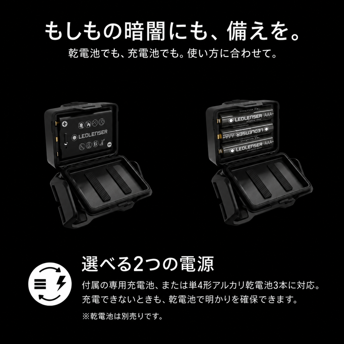 HF4Rに専用充電池を装着した状態と単４アルカリ乾電池☓３本を装着した状態を並べた公式画像