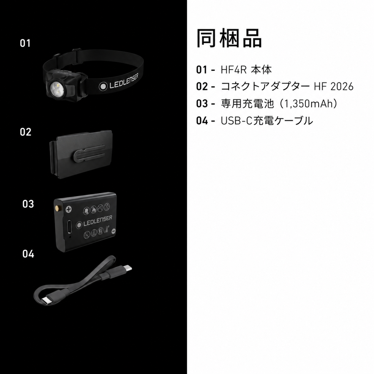HF4R 同梱品 本体 コネクトアダプター 専用充電池 USB-Cケーブル