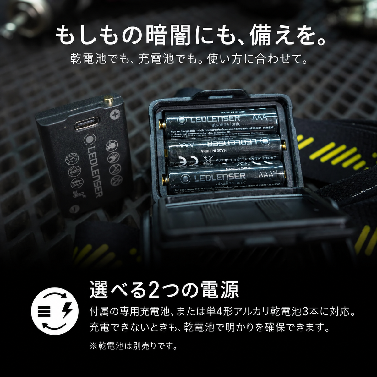 HF4R PRO 付属充電池と乾電池に対応するデュアルパワーソース