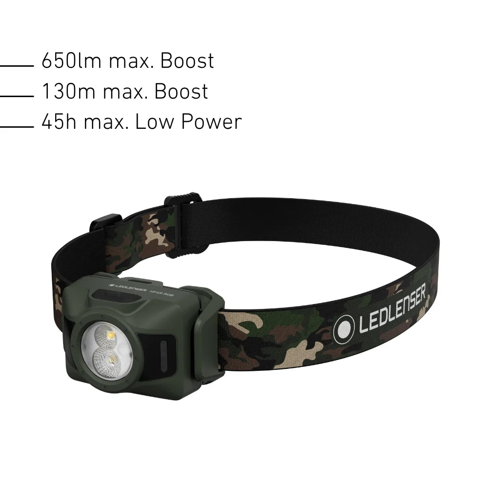 HF4R RGB CAMO | New 2026｜洗練の二代目HF 取り外しできる充電池式 / 乾電池も使用OK 超軽量92g IP67 完全防水 【9月中旬 発売開始】