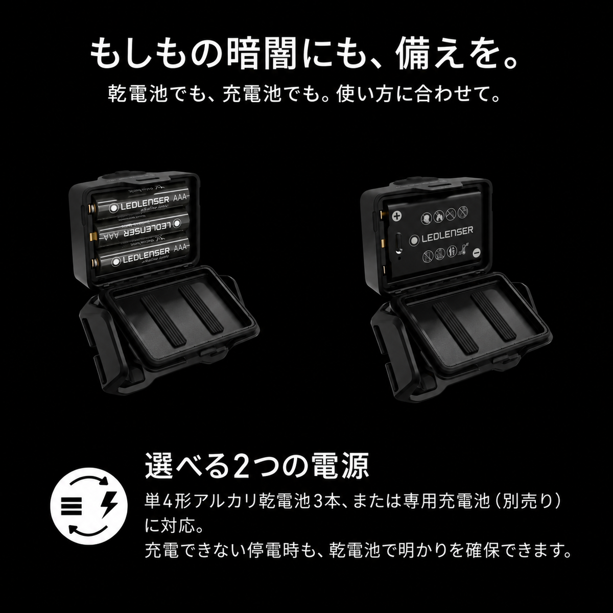 HF4 乾電池と別売り専用充電池に対応するデュアルパワーソース