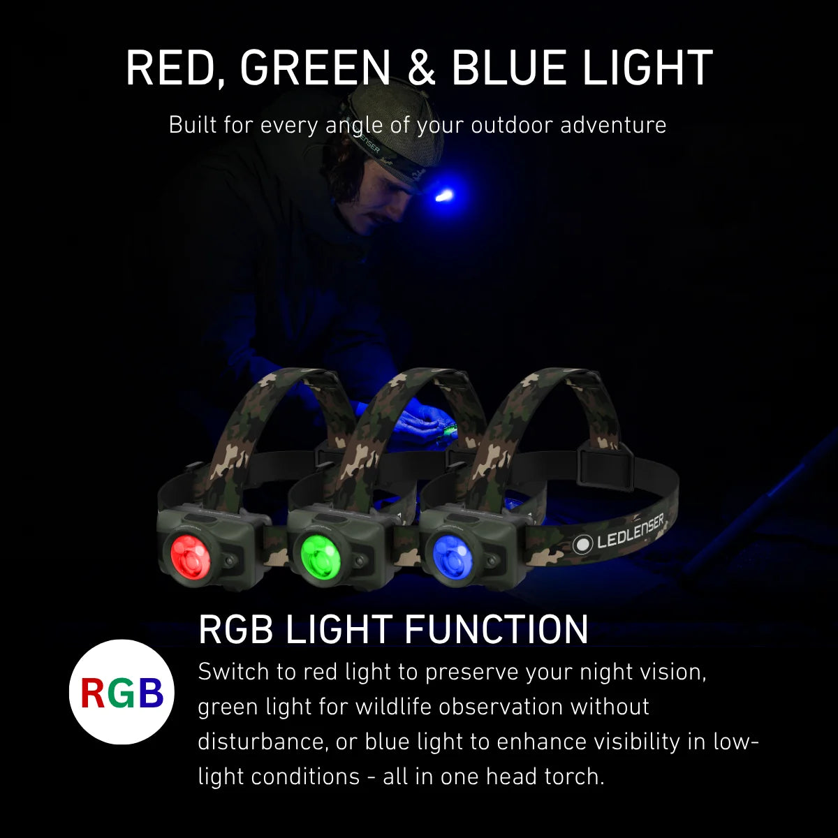 HF6R RGB CAMO | New 2026｜洗練の二代目HF 大幅進化したALB＝自動配光機能を搭載 軽量130g IP67 完全防水 【9月中旬 発売開始】