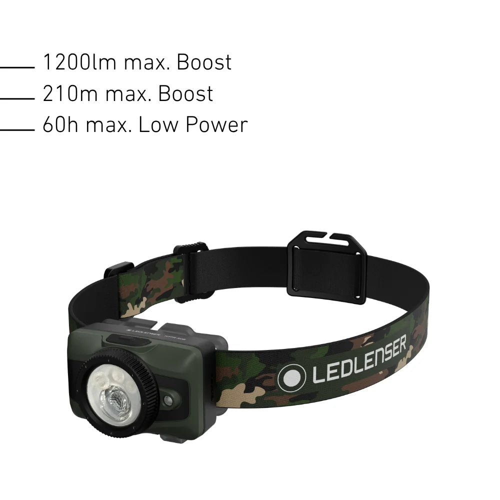 HF7R RGB CAMO | New 2026｜洗練の二代目HF 大幅進化したALB＝自動配光機能を搭載 ベゼルを回してマニュアルでの切り替えもワンタッチで【9月中旬 発売開始】