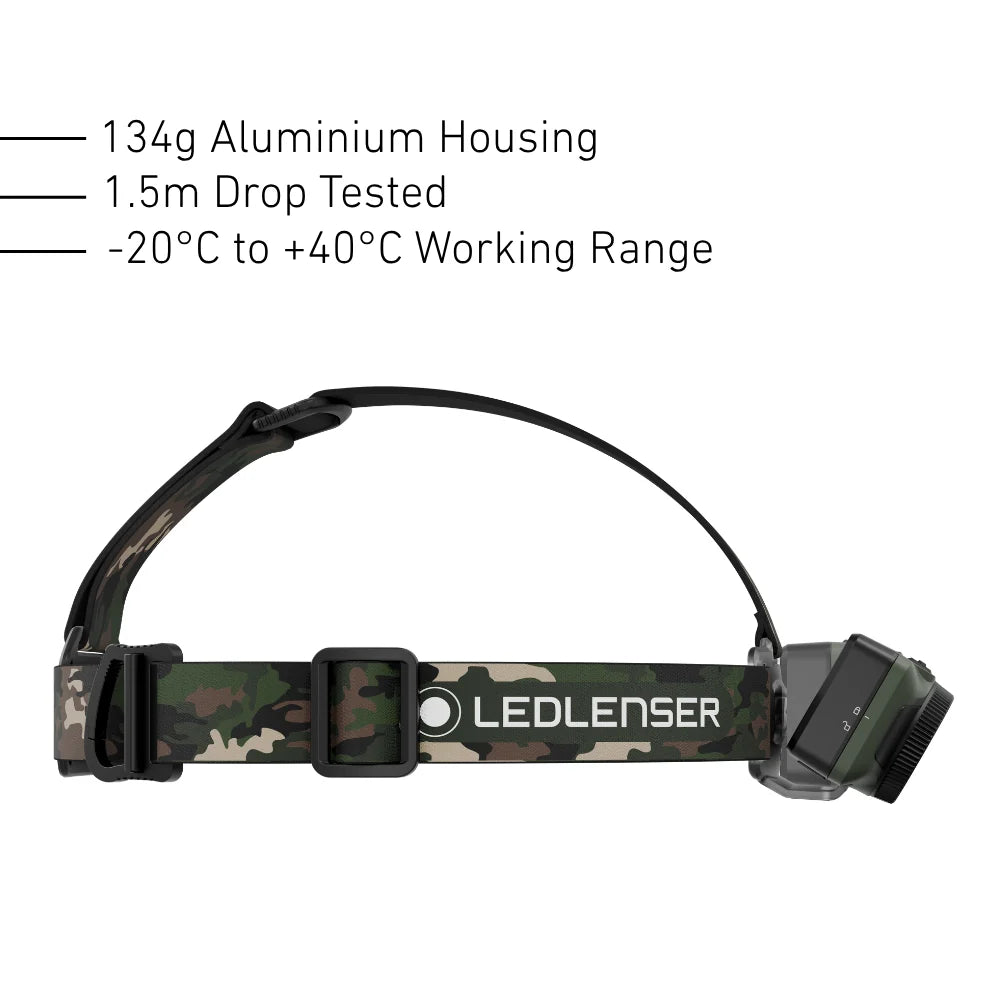 HF7R RGB CAMO | New 2026｜洗練の二代目HF 大幅進化したALB＝自動配光機能を搭載 ベゼルを回してマニュアルでの切り替えもワンタッチで【9月中旬 発売開始】