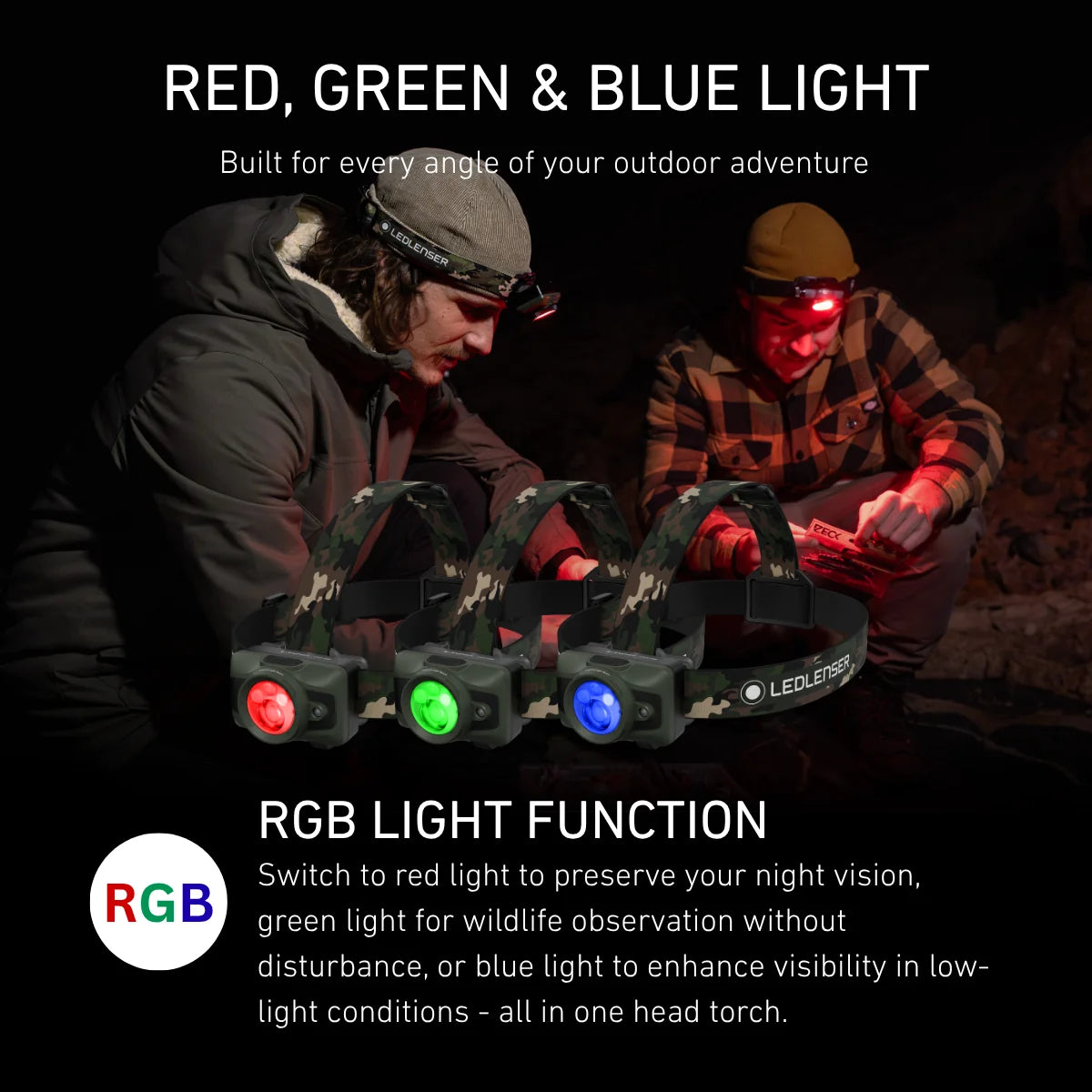 HF7R RGB CAMO | New 2026｜洗練の二代目HF 大幅進化したALB＝自動配光機能を搭載 ベゼルを回してマニュアルでの切り替えもワンタッチで【9月中旬 発売開始】