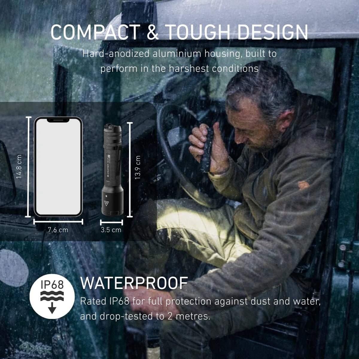 TAC6R | 18650充電池仕様の最新タクティカルライト、強力ストロボ照射