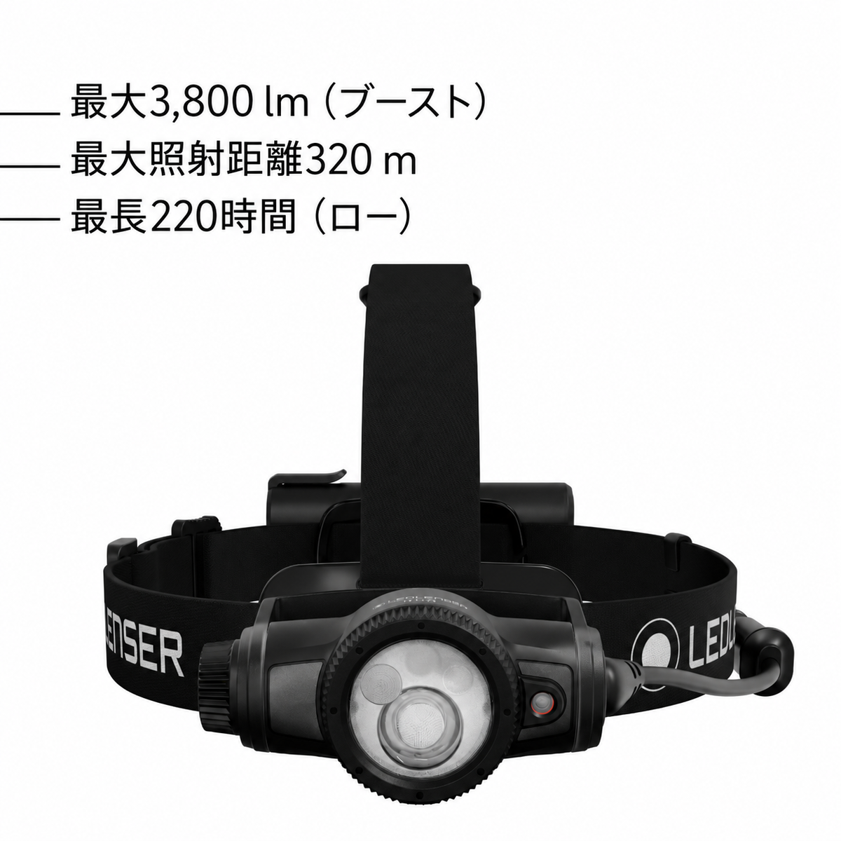最大3,800 lm（ブースト） 最大照射距離320 m 最長220時間（ロー）