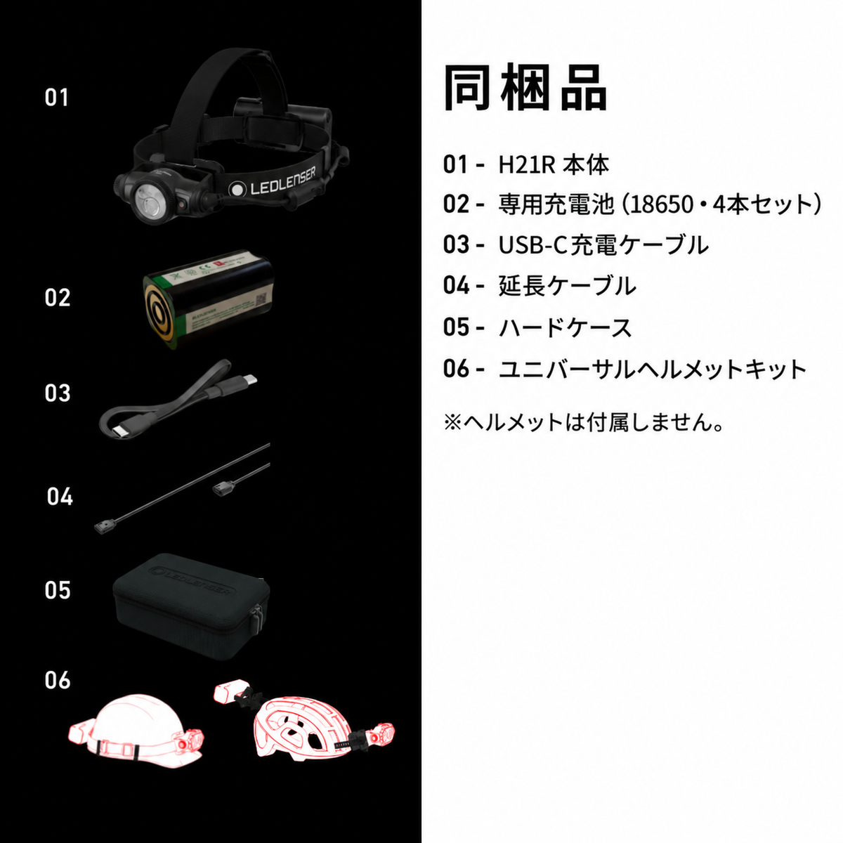 同梱品 01 H21R 本体 02 専用充電池（18650・4本セット） 03 USB-C充電ケーブル 04 延長ケーブル 05 ハードケース 06 ユニバーサルヘルメットキット ※ヘルメットは付属しません。