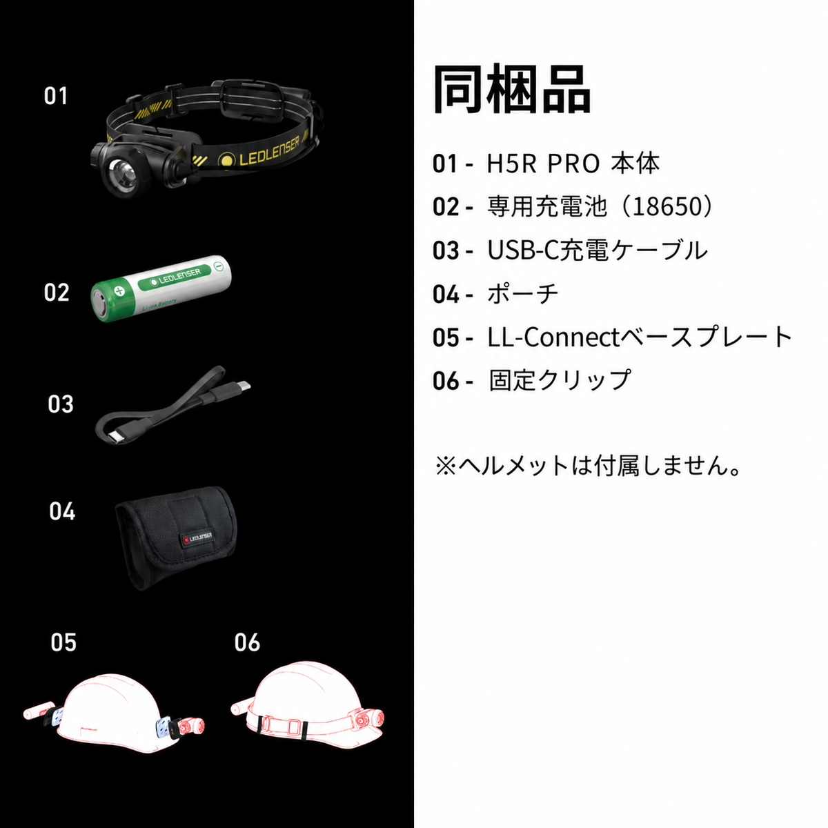 同梱品 01 H5R PRO 本体 02 専用充電池（18650） 03 USB-C充電ケーブル 04 ポーチ 05 LL-Connectベースプレート 06 固定クリップ ※ヘルメットは付属しません。