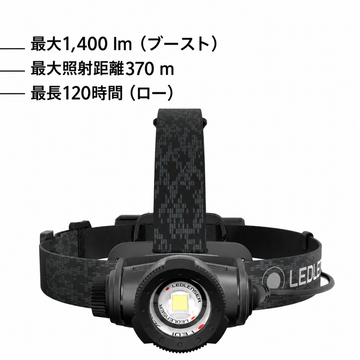 H7R SIGNATURE | New 2026｜メタリックグレー・最大1,400 lm・最長370 m【遂に受注開始】