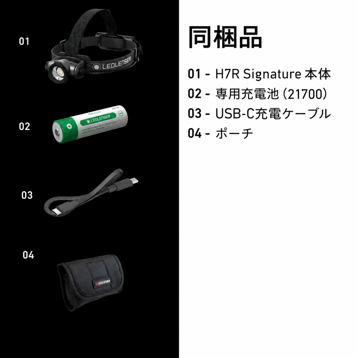 同梱品 01 H7R Signature 本体 02 専用充電池（21700） 03 USB-C充電ケーブル 04 ポーチ