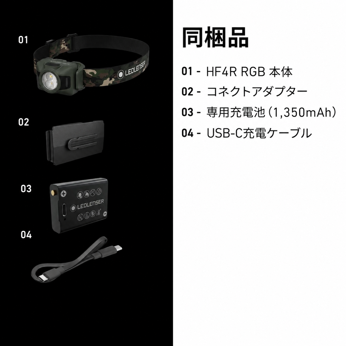 同梱品。01 HF4R RGB 本体。02 コネクトアダプター。03 専用充電池（1,350mAh）。04 USB-C充電ケーブル