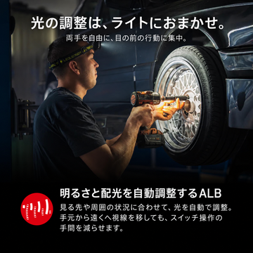 HF6R PRO | New 2026｜ALB・ヘルメット対応・最大900 lm・IP67