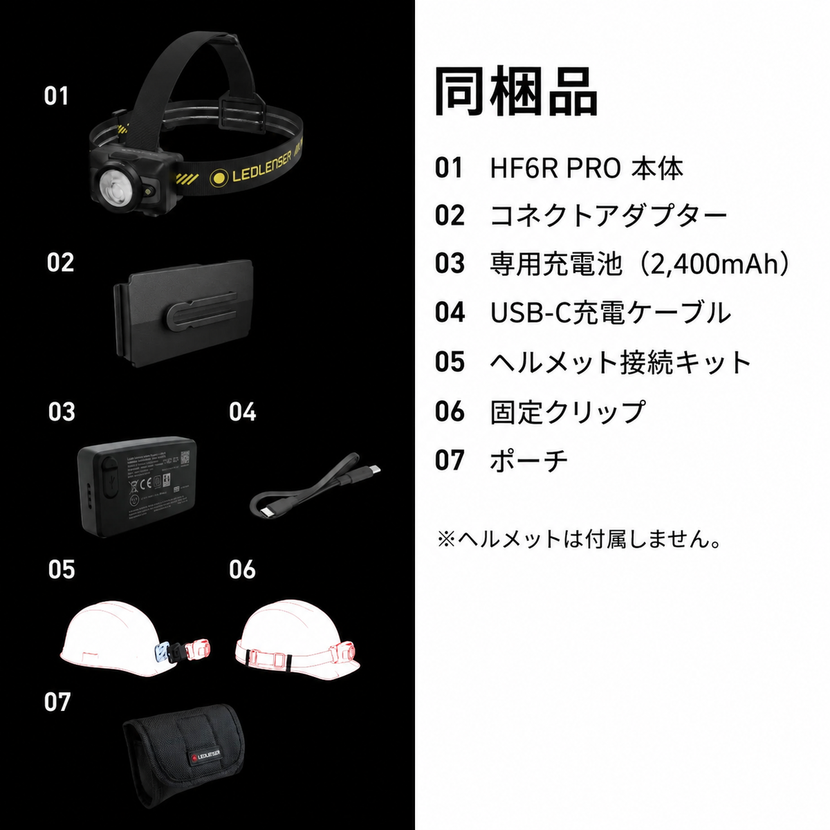 同梱品。01 HF6R PRO 本体。02 コネクトアダプター。03 専用充電池（2,400mAh）。04 USB-C充電ケーブル。05 ヘルメット接続キット。06 固定クリップ。07 ポーチ。※ヘルメットは付属しません。