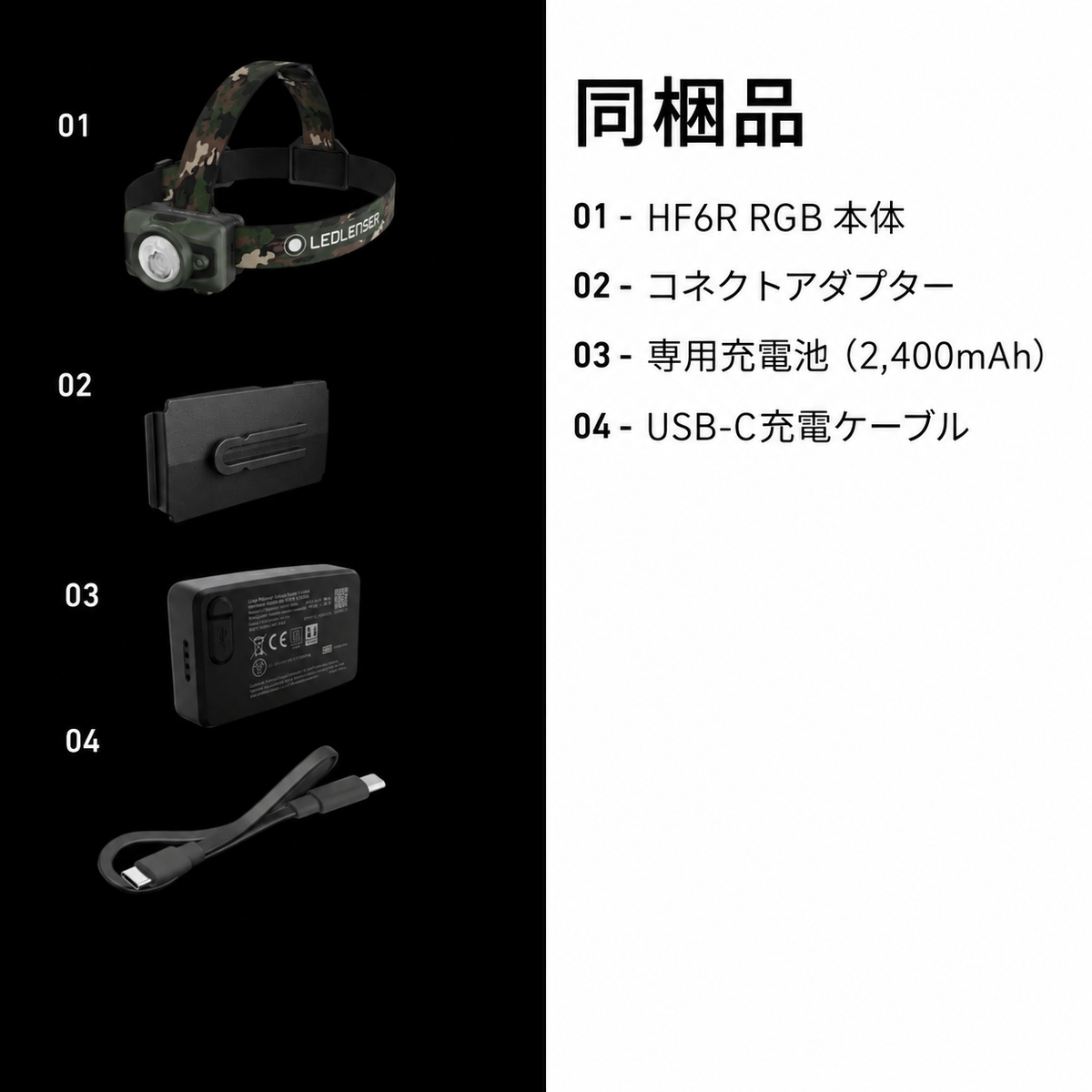 同梱品。01 HF6R RGB 本体。02 コネクトアダプター。03 専用充電池（2,400mAh）。04 USB-C充電ケーブル