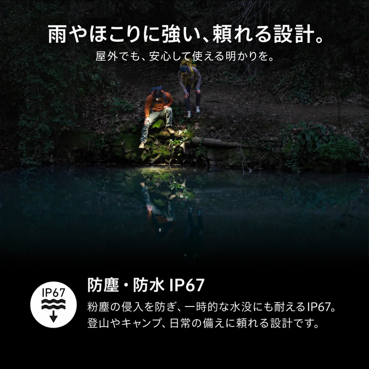 雨やほこりに強い、頼れる設計。 屋外でも、安心して使える明かりを。 防塵・防水 IP67 粉塵の侵入を防ぎ、一時的な水没にも耐えるIP67。登山やキャンプ、日常の備えに頼れる設計です。