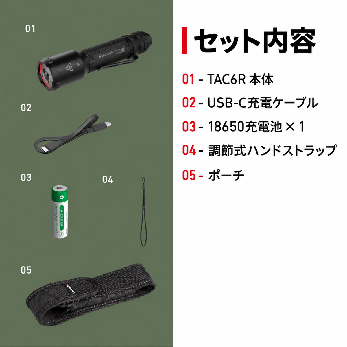 TAC6R セット内容｜日本語製品画像