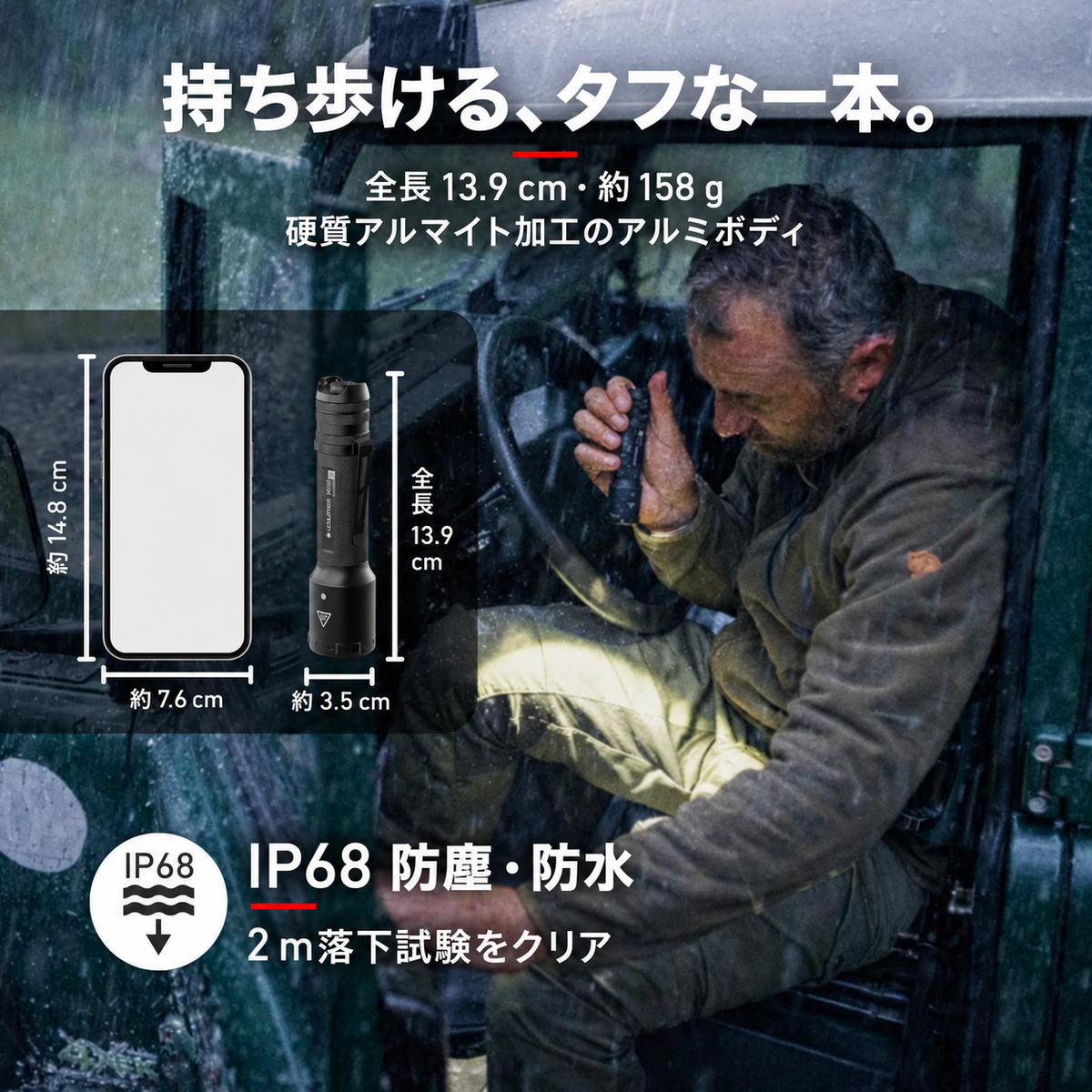TAC6R 耐久性とサイズ｜日本語製品画像