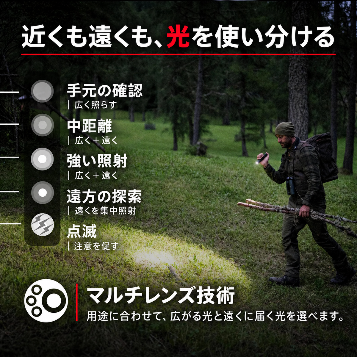 TAC7R｜RGB搭載・最大3,200lm・USB-C充電 タクティカルライト
