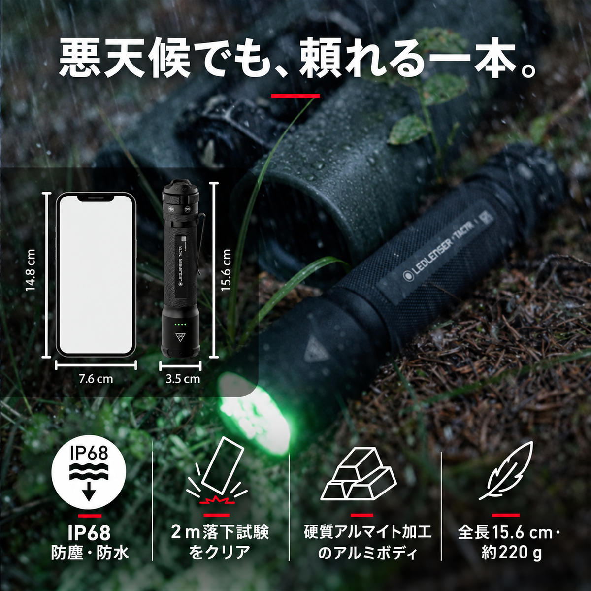 LEDLENSER TAC7R タクティカルライト 新品未使用 TAC7R｜RGB搭載・最大3,200lm・USB-C充電 タクティカルライト