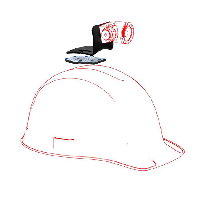 ヘルメット装着キット（CORE / WORK / SIGNATURE用