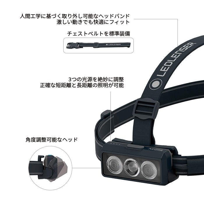 日本初の Ledlenser NEO9R ｜アウトドア用ヘッドライト｜レッドレンザー公式 ライト・ランタン